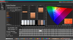 ColorChecker prima della calibrazione