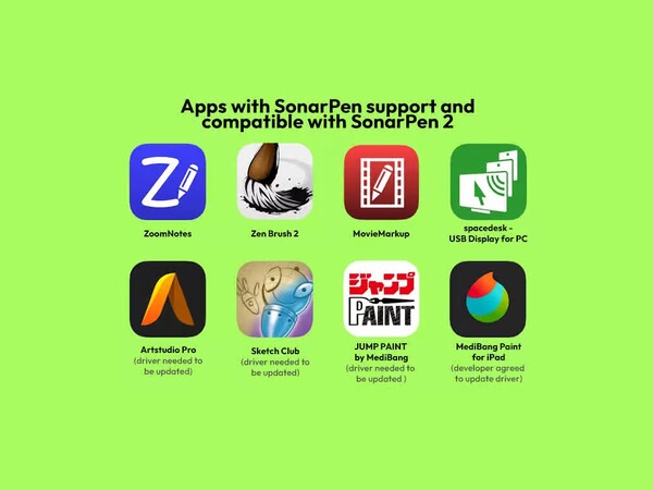 SonarPen 2 è pienamente compatibile con alcune applicazioni. (Fonte immagine: SonarPen)