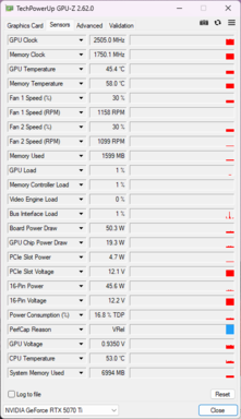 GPU-Z: MSI GeForce RTX 5070 Ti Ventus 3X OC