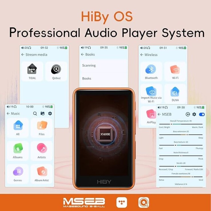 HiBy R1 utilizza un sistema operativo basato su Linux che supporta lo streaming e la riproduzione musicale locale ad alta risoluzione, ed è dotato di controlli audio MSEB per una regolazione sfumata dell'audio. (Fonte immagine: HiBy Music)