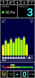 Test GPS all'aperto