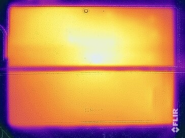 Temperature superficiali della prova di stress (in basso)