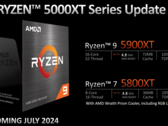 AMD ha mantenuto in vita la piattaforma AM4 con due nuove CPU (immagine via AMD)