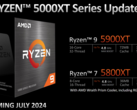 AMD ha mantenuto in vita la piattaforma AM4 con due nuove CPU (immagine via AMD)