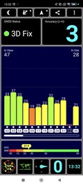 Ricezione GPS nell'edificio