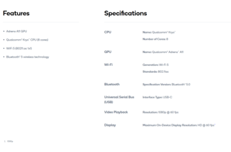 Snapdragon G1 Gen 1 - Caratteristiche. (Fonte: Qualcomm)