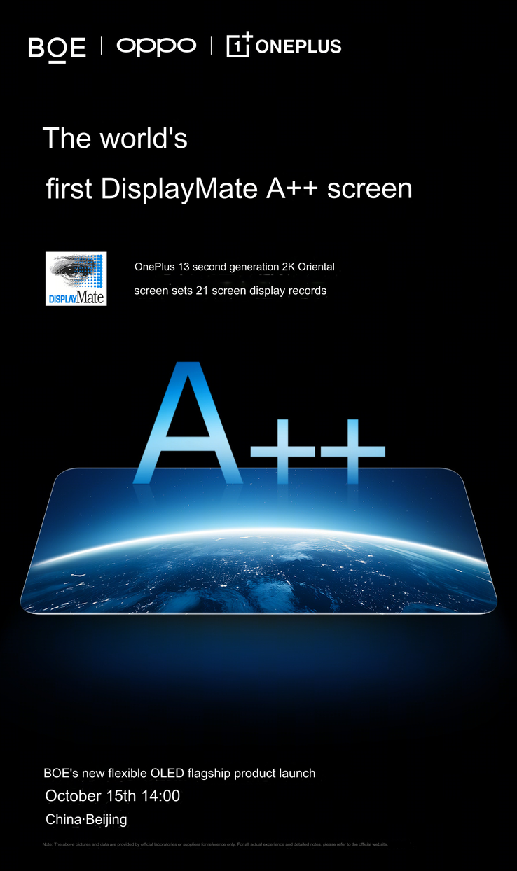 Il display BOE X2 batte 21 record di visualizzazione (Fonte immagine: OnePlus - traduzione automatica)