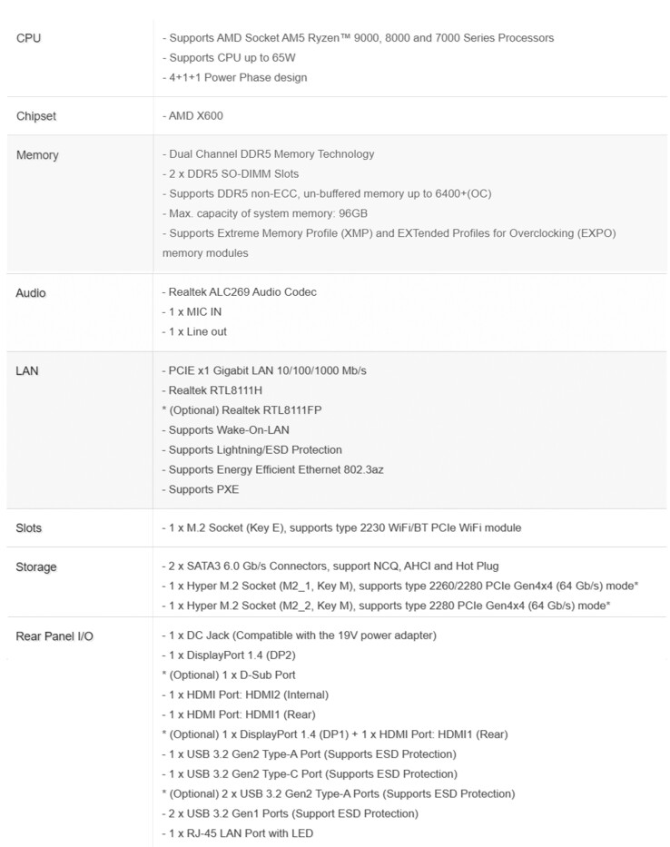 Le specifiche in evidenza della scheda Thin Mini-ITX (Fonte: ASRock)