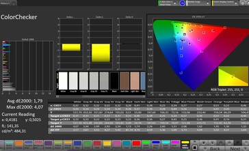 Precisione del colore CalMAN