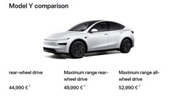 Il Modello Y Juniper a lunga autonomia RWD ha una capacità di 386 miglia (Fonte: Tesla)