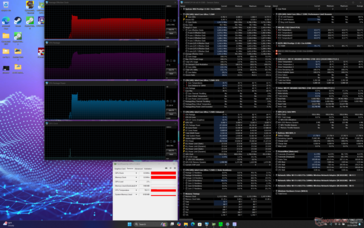 Stress Prime95 (Cooler Boost disattivato)