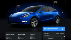 Tesla lancia l&#039;FSD 13 (Fonte: Dirty Tesla/X)