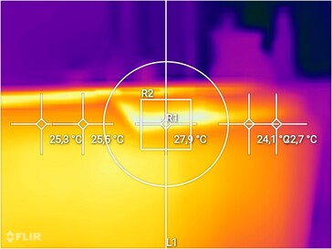 Fritz!Box 5690 Pro: Temperature di superficie all'uscita dell'aria