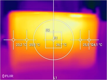 Fritz!Box 5690 Pro: Temperature di superficie