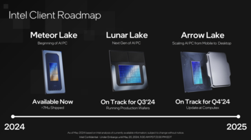 La roadmap di Intel per il resto del 2024: Lunar Lake nel terzo trimestre, Arrow Lake nel quarto