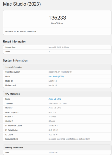 Apple M2 Ultra Punteggio GPU OpenCL Geekbench (immagine punteggio Geekbench)