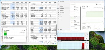 Stress test, scrittura dei dati