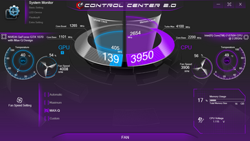 System idle (Control Center)