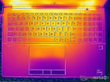 Cyberpunk 2077 stress (copertina C)