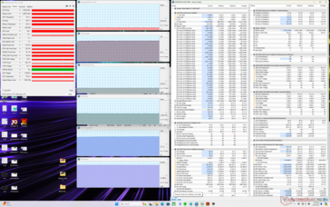 Witcher 3 stress (profilo personalizzato, CPU Boost, GPU High, ventola massima disattivata)