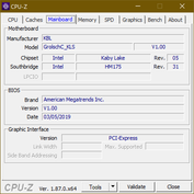 CPU-Z Scheda madre