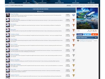 Trofei di Flight Simulator 2025 PlayStation (Fonte immagine: screenshot, PSNProfiles)