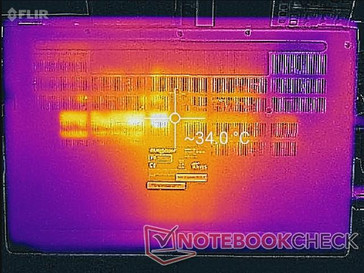 System idle (lato inferiore)