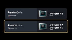 AMD Strix Point Ryzen AI 7 e Ryzen AI 5. (Fonte: AMD)