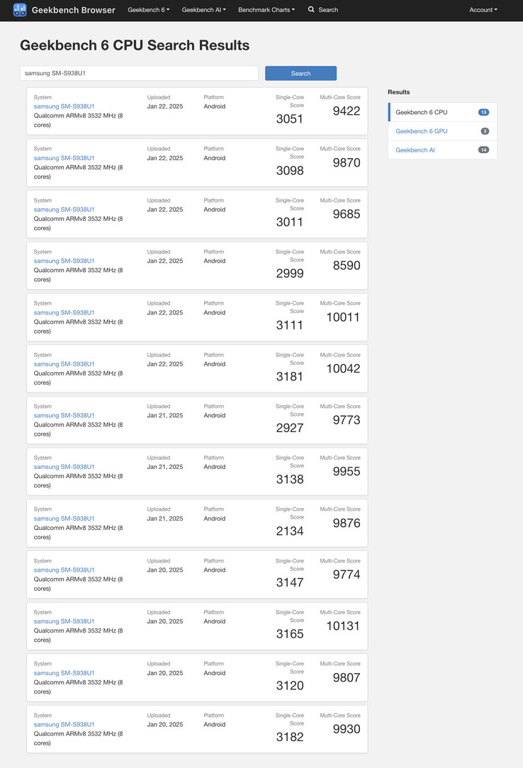 Lo Snapdragon 8 Elite per Galaxy sembra offrire poco come miglioramento delle prestazioni della CPU in Geekbench. (Fonte: Geekbench)