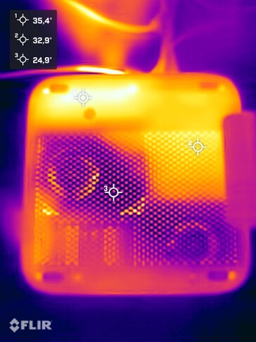 Minisforum AI X1 Pro durante lo stress test (vista laterale destra / inferiore)