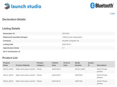 La certificazione Bluetooth (Image Source: launchstudio)