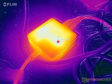 L'adattatore CA raggiunge oltre 44 C quando si utilizzano carichi impegnativi per lunghi periodi