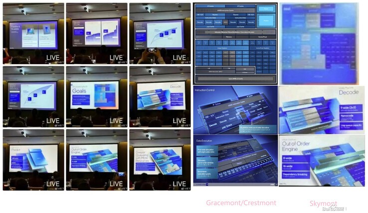 Le slide di Lunar Lake trapelate dalla presentazione di Intel. (Fonte: HXL on X)