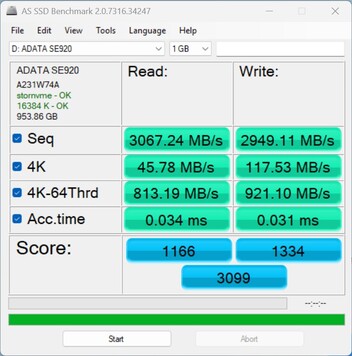 Verifica delle prestazioni USB4 con ADATA SE920