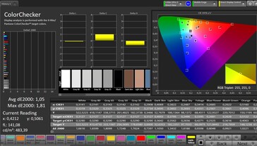 Precisione del colore CalMAN