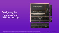 Qualcomm ha integrato la sua nuova NPU Hexagon in tutti i suoi chipset Snapdragon X. (Fonte: Qualcomm)