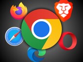Con una quota di utilizzo del 65% tra i browser, Chrome è stato criticato perché non blocca i cookie di terze parti che tracciano l'attività degli utenti