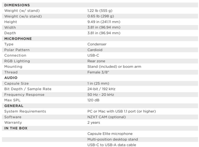 Specifiche di NZXT Capsule Elite (fonte: NZXT)