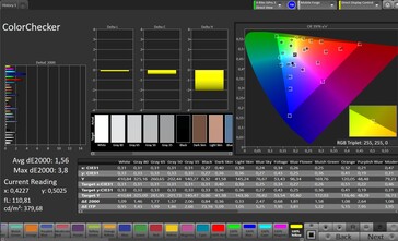 Precisione del colore (modalità colore Naturale)