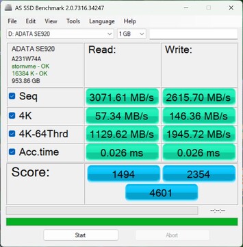 Verifica delle prestazioni con ADATA SE920 via USB4