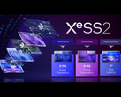 XeSS 2 di Intel ora ha una generazione di fotogrammi basata sull'AI (Fonte: Intel)