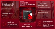 Qualcomm SD 4 Gen 2