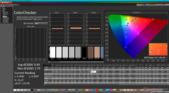 ColorChecker dopo la calibrazione