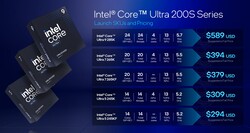 Processori Intel Arrow Lake-S. (Fonte immagine: Intel)