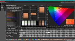 ColorChecker prima della calibrazione