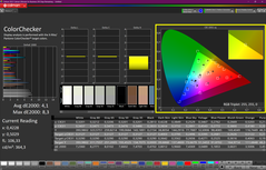 Colorchecker