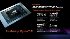 Alcuni processori Ryzen 7040 Phoenix-HS includeranno un motore AMD XDNA AI. (Fonte: AMD)