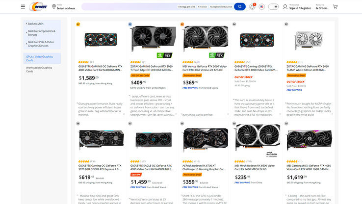 Le GPU più vendute su Newegg. (Fonte: Newegg, Tom's Hardware)