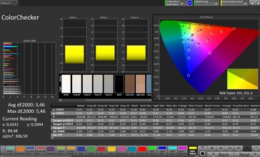 Precisione del colore CalMAN