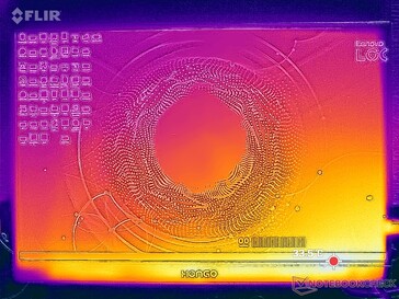 Profilo di temperatura (fronte)